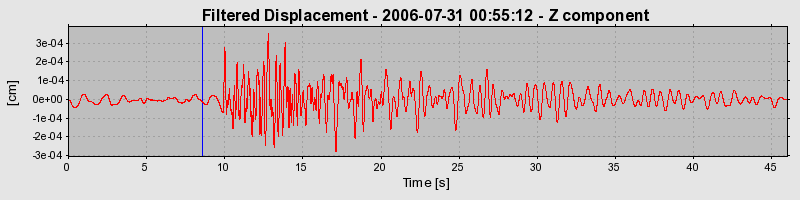 Plot-20160720-21858-1n774t2-0