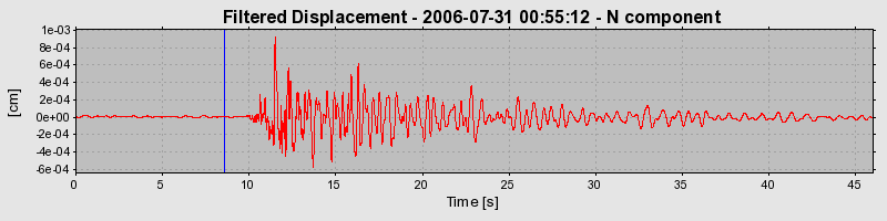 Plot-20160720-21858-1fkhq1o-0