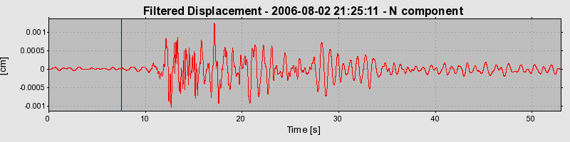 Plot-20160720-21858-1a26wkj-0