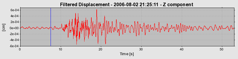 Plot-20160720-21858-nabvsg-0