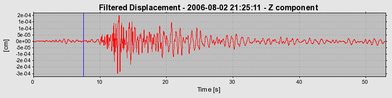 Plot-20160720-21858-uvjnln-0