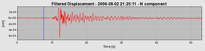 Plot-20160720-21858-a17lwy-0