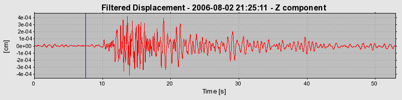 Plot-20160720-21858-1iceo6z-0