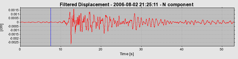 Plot-20160720-21858-1urlne2-0