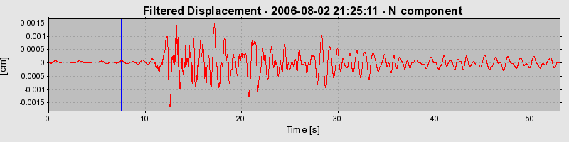 Plot-20160720-21858-1om5h3k-0