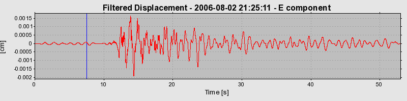 Plot-20160720-21858-sdwl1m-0