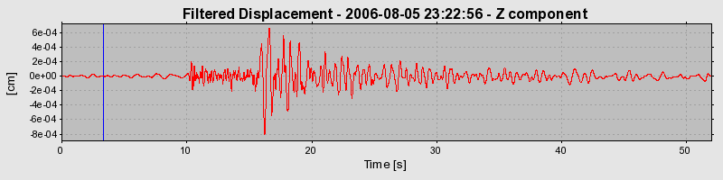 Plot-20160720-21858-13ovvvk-0