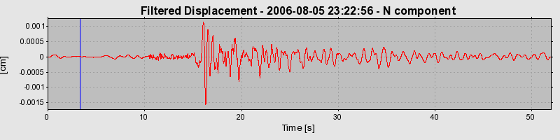 Plot-20160720-21858-1eevlbv-0