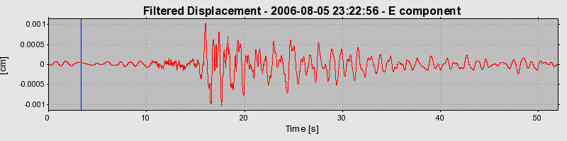 Plot-20160720-21858-135xff0-0