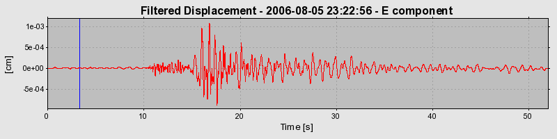 Plot-20160720-21858-1xdjau4-0