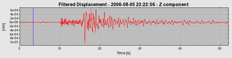 Plot-20160720-21858-1fum2zm-0