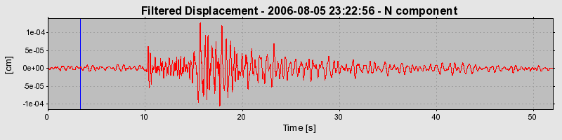 Plot-20160720-21858-3d0yc5-0