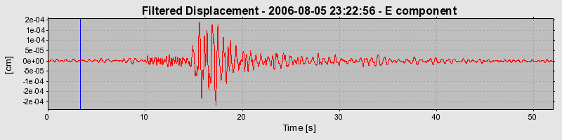 Plot-20160720-21858-10bzw75-0