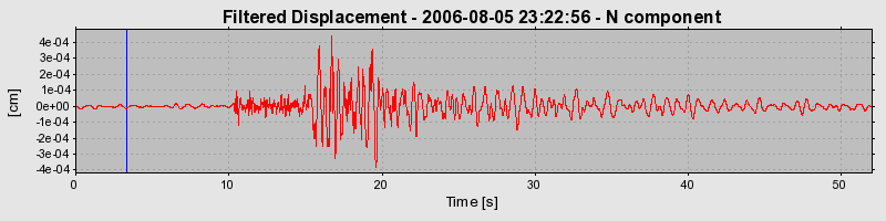 Plot-20160720-21858-os6oxq-0