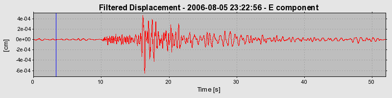 Plot-20160720-21858-1ek9lqa-0