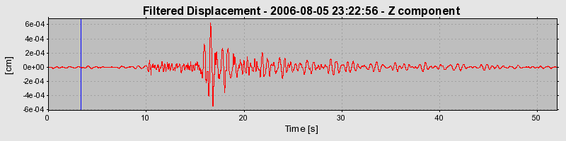 Plot-20160720-21858-lrbsih-0