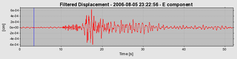 Plot-20160720-21858-1pyba2h-0