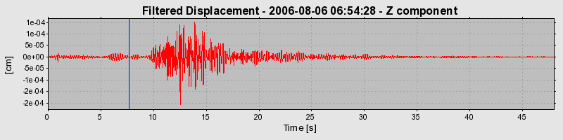 Plot-20160720-21858-11x85hr-0