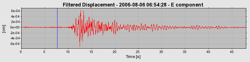 Plot-20160720-21858-1vsbj4w-0