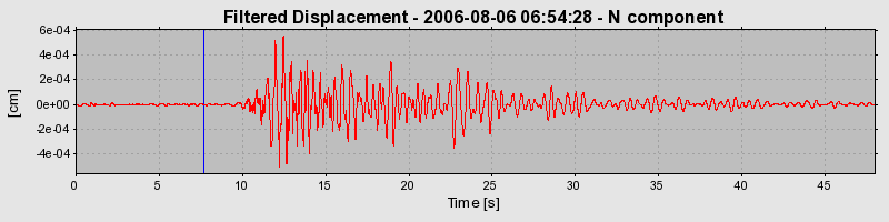 Plot-20160720-21858-2rf60v-0