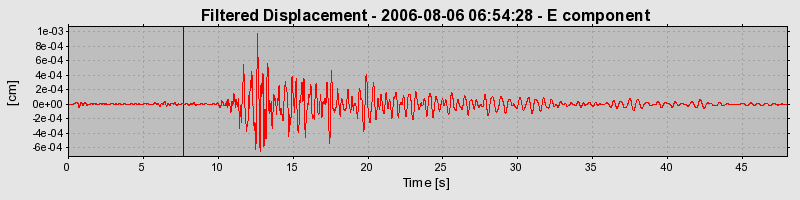 Plot-20160720-21858-1d6r1by-0