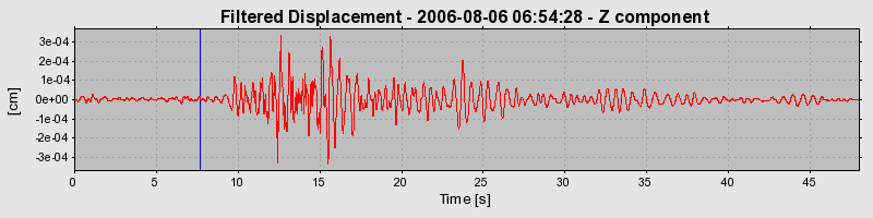Plot-20160720-21858-e3qctw-0