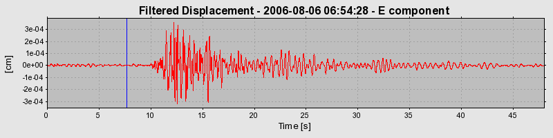 Plot-20160720-21858-18ujxl4-0