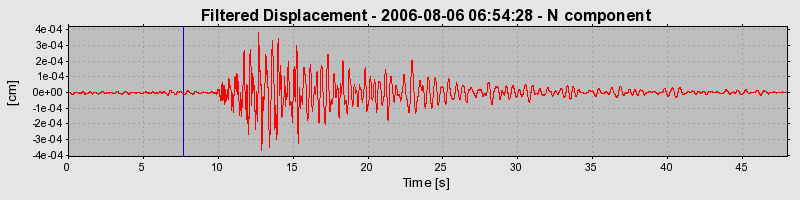 Plot-20160720-21858-in293z-0