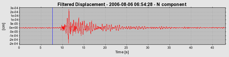 Plot-20160720-21858-1kyi1q7-0