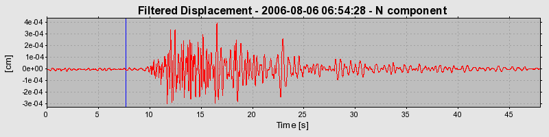 Plot-20160720-21858-dr4lgd-0