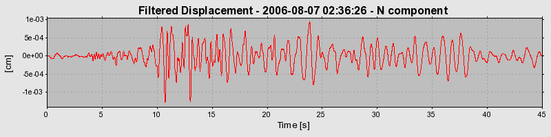 Plot-20160720-21858-1giyoxi-0