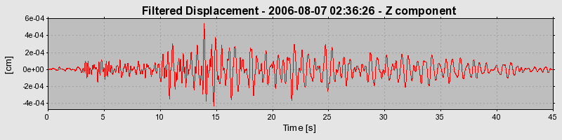 Plot-20160720-21858-lonh1s-0