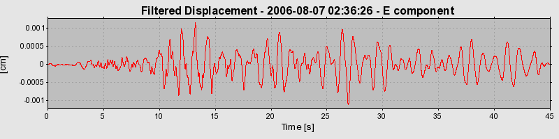 Plot-20160720-21858-n4xed1-0