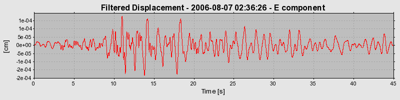 Plot-20160720-21858-1q75jdx-0