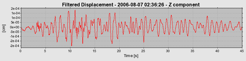 Plot-20160720-21858-11qbty6-0