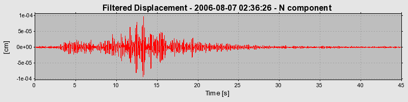 Plot-20160720-21858-1vsn6mt-0