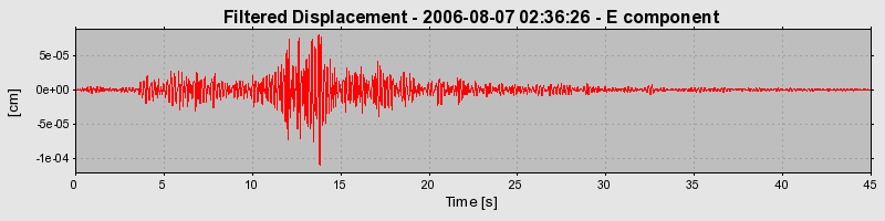 Plot-20160720-21858-1kyyjs3-0