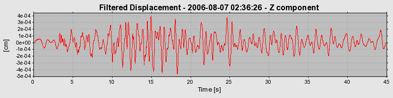 Plot-20160720-21858-1slzy1q-0