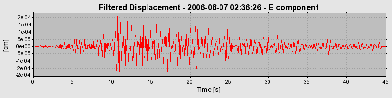 Plot-20160720-21858-1l1l93t-0