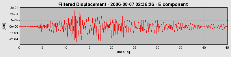 Plot-20160720-21858-syi3eo-0