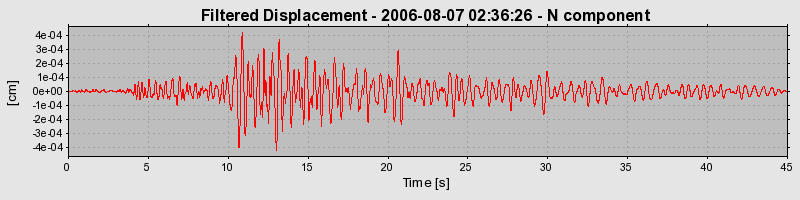 Plot-20160720-21858-1d9xwlo-0