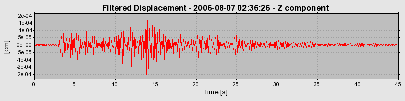 Plot-20160720-21858-1mpvkuz-0