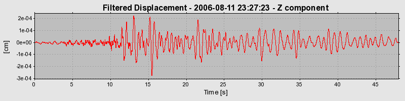 Plot-20160720-21858-4u8vbu-0