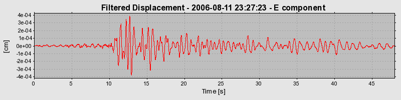 Plot-20160720-21858-2zqkoa-0