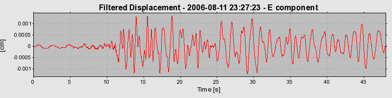 Plot-20160720-21858-i3443j-0