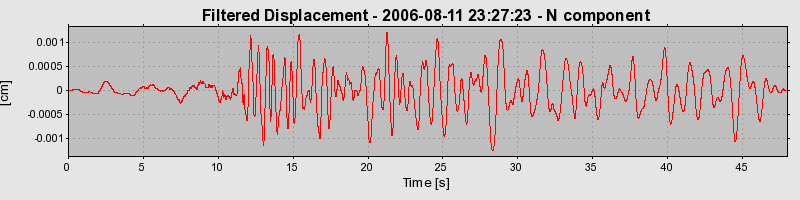 Plot-20160720-21858-1cqm3zc-0