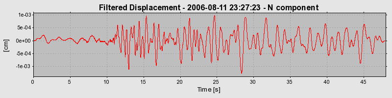 Plot-20160720-21858-193ra8e-0