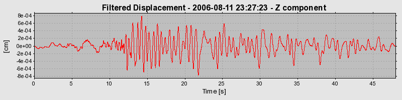 Plot-20160720-21858-nmav3l-0