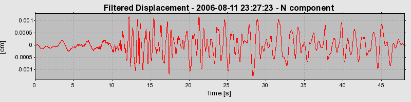 Plot-20160720-21858-e5mwtw-0