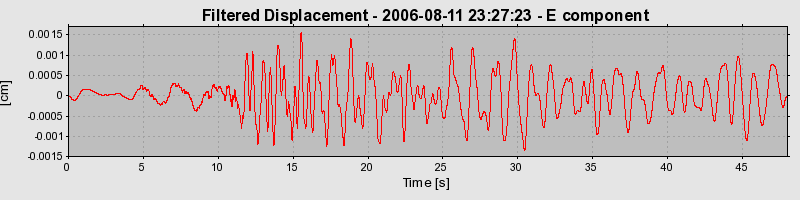 Plot-20160720-21858-1c4ck7q-0